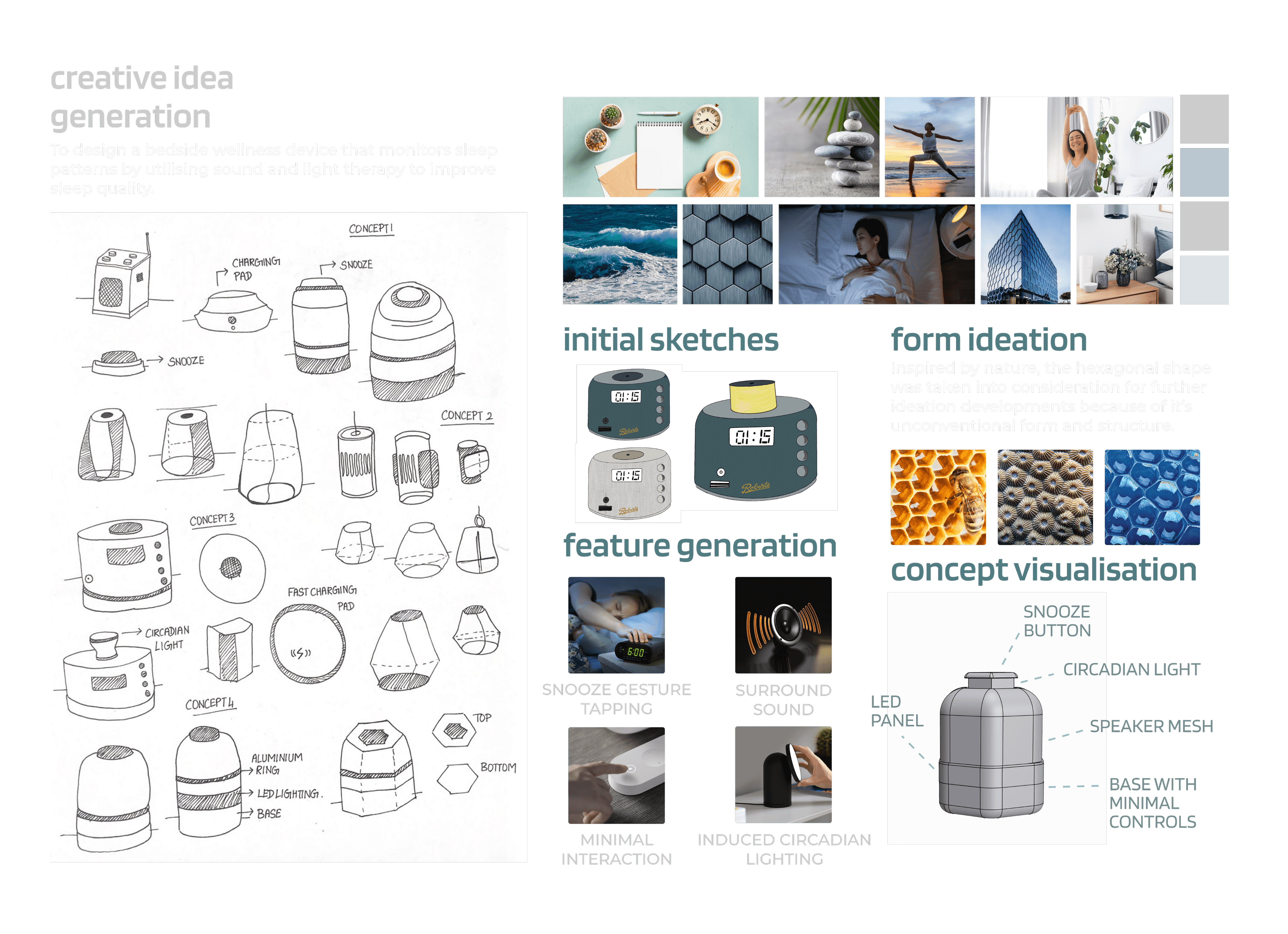 Atomic design methodology