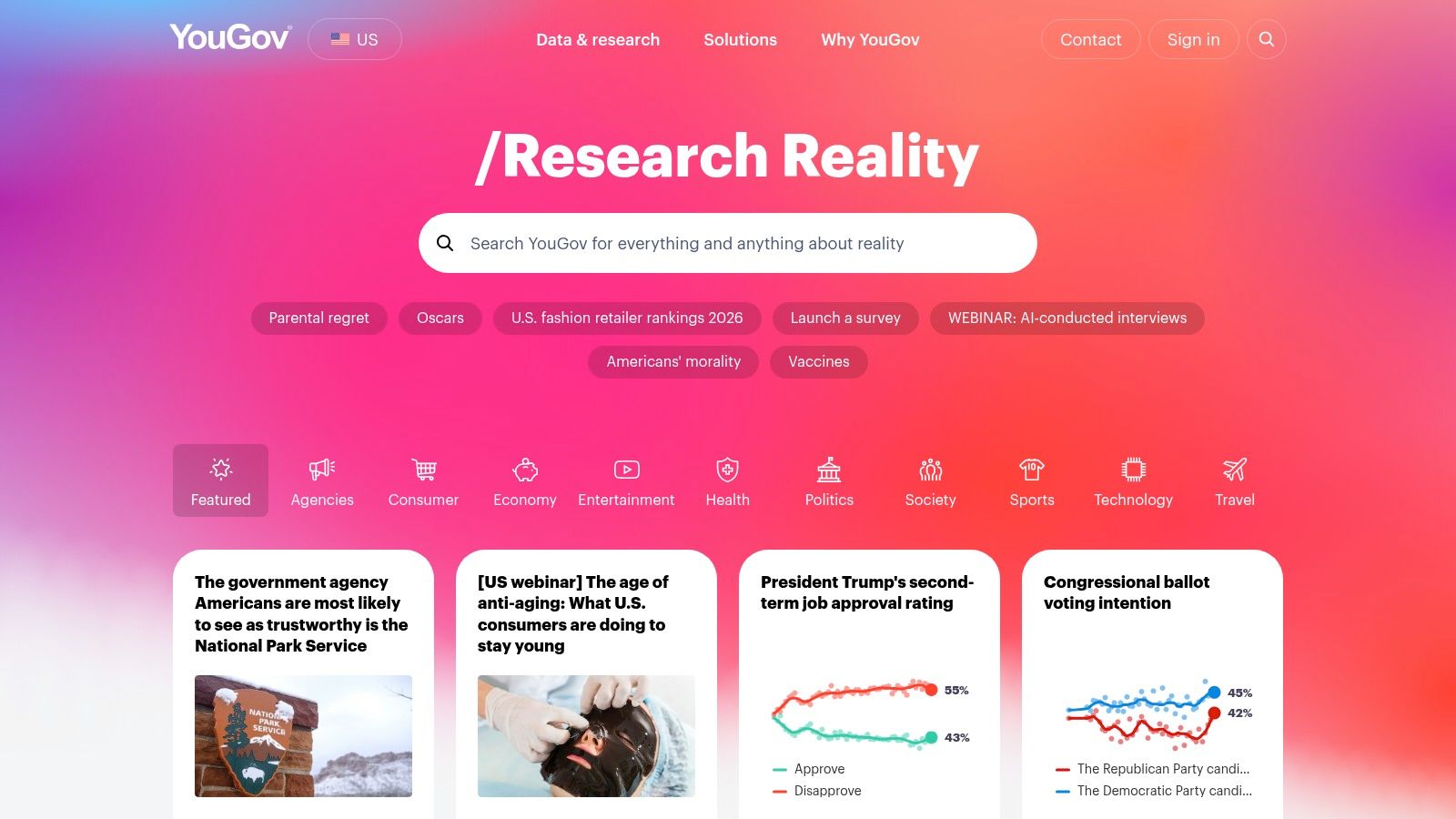 YouGov (US)