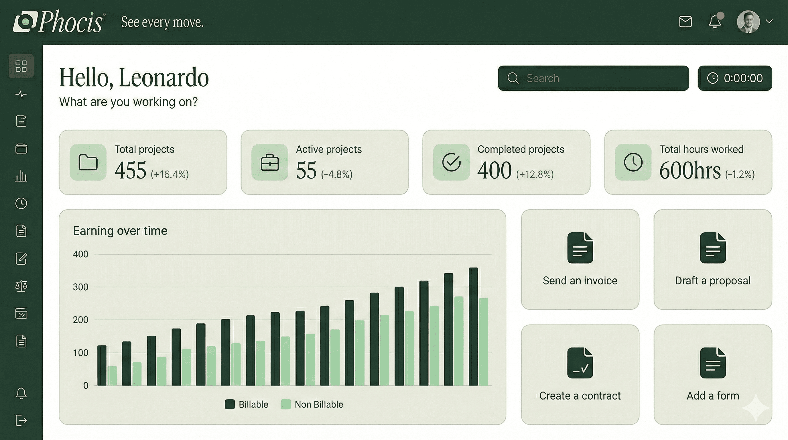 An image of Dreelio's dashboard