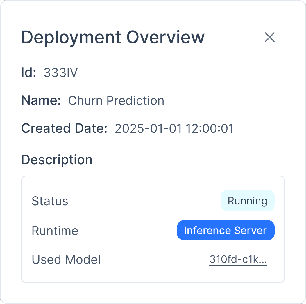 Churn Prediction deployment details with status and runtime info.