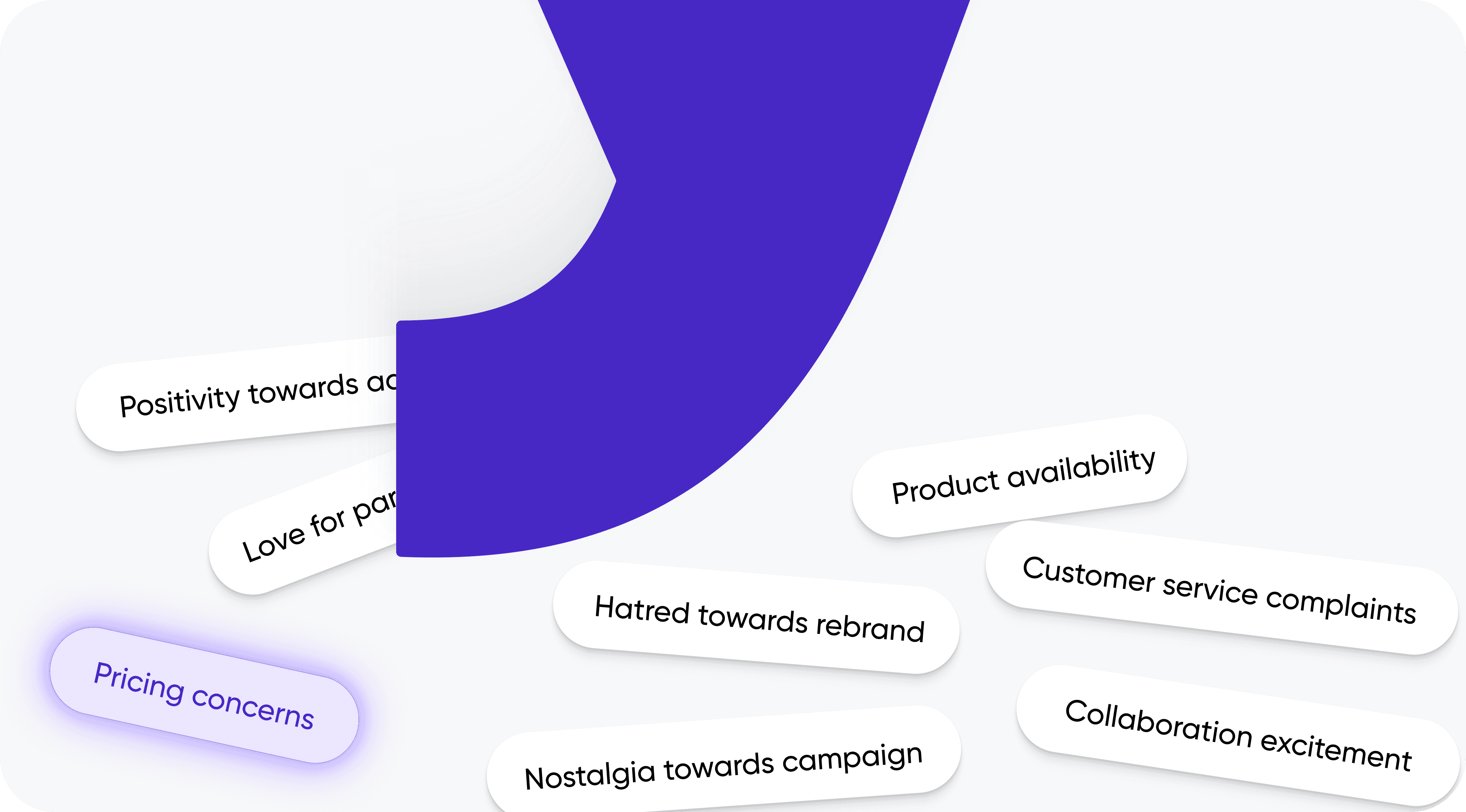 Integration performance stats for Nuvio, Klyra, and Veltix with percentage changes.