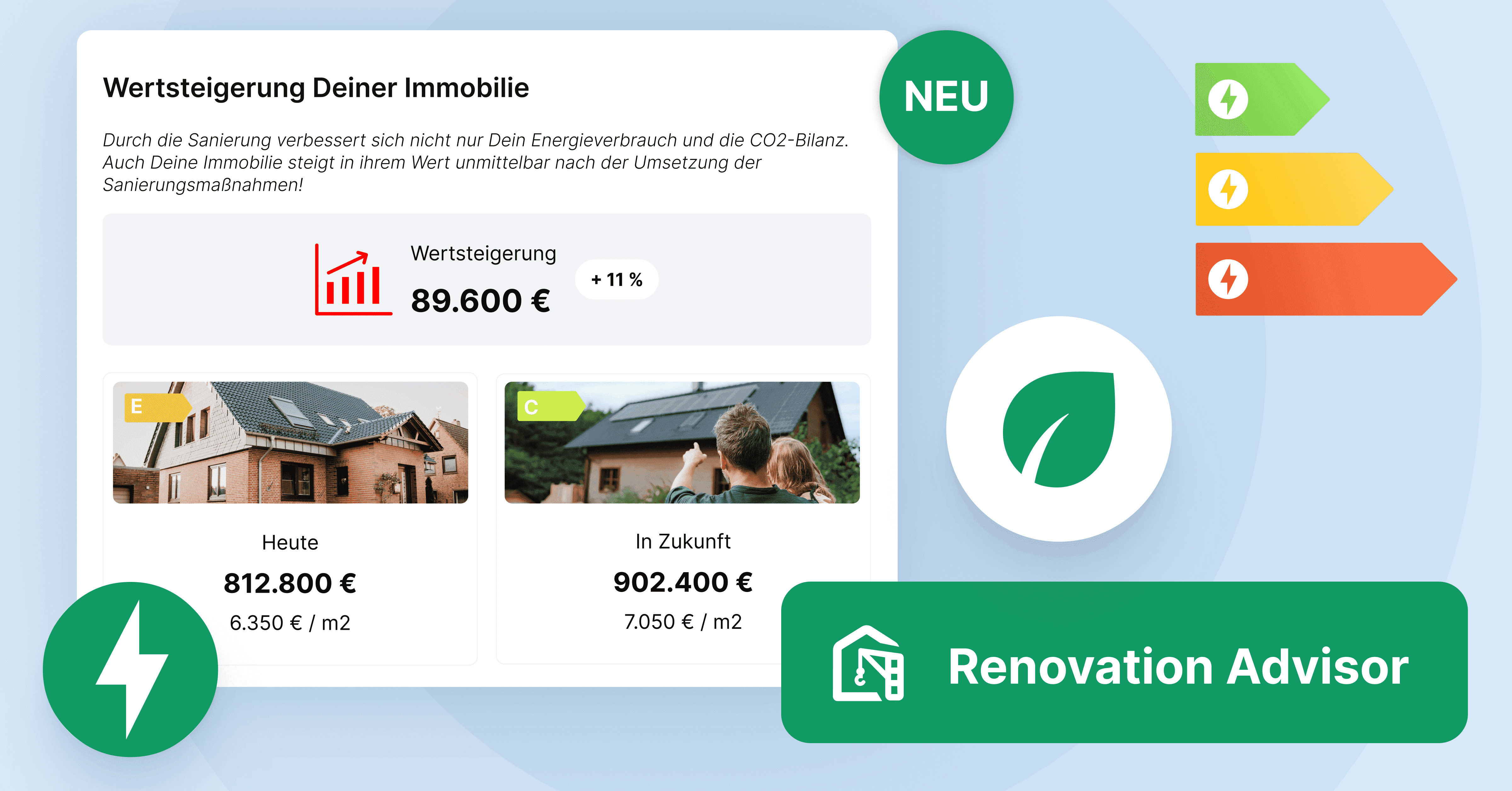 Energetische Sanierung-Renovation Advisor