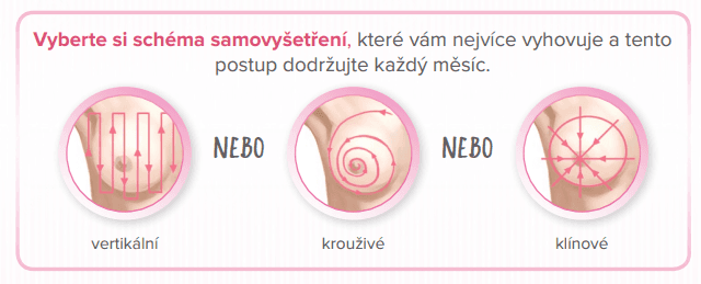 green and silver stethoscope on white plastic table