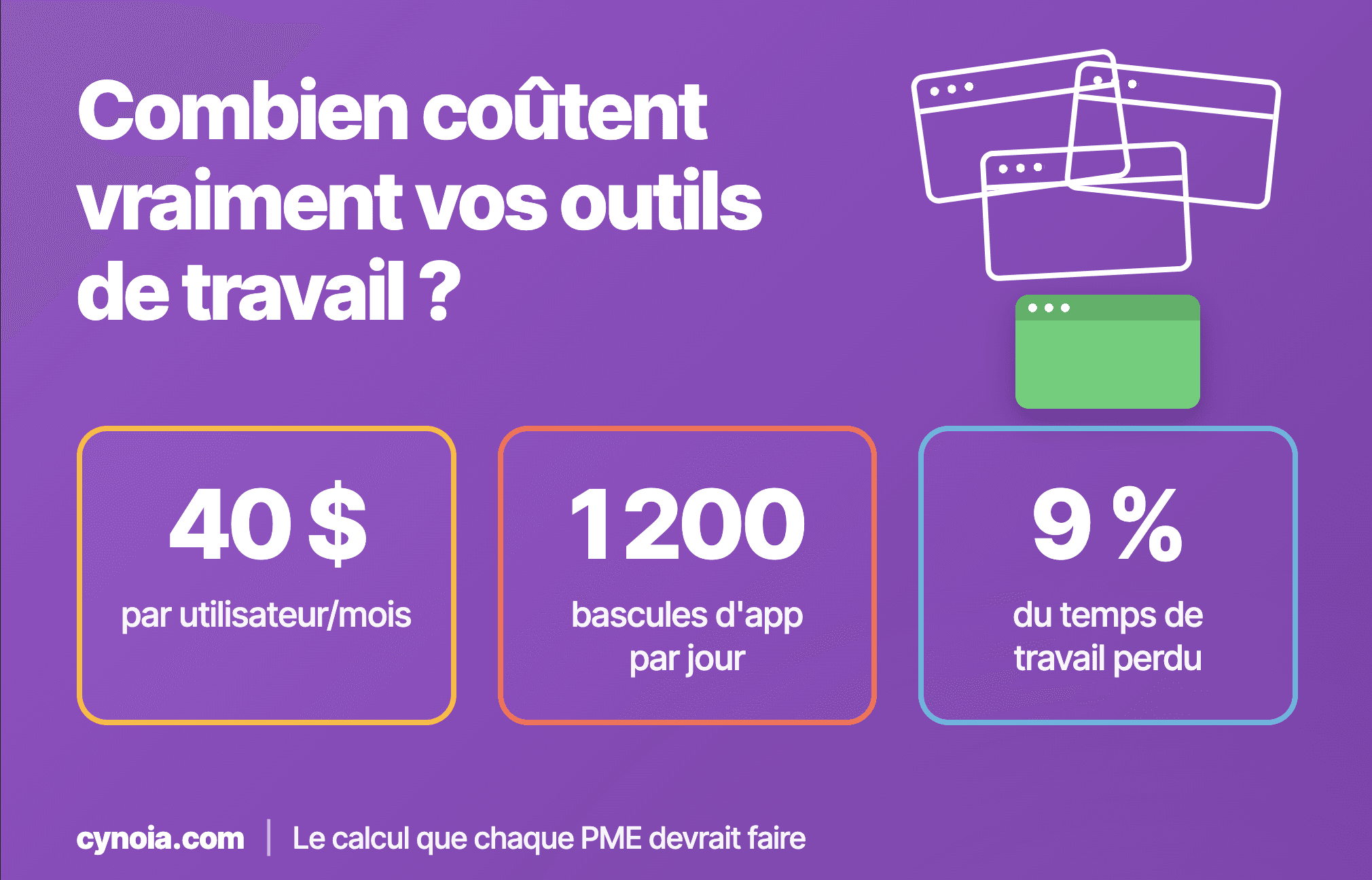 cout des outils de travail