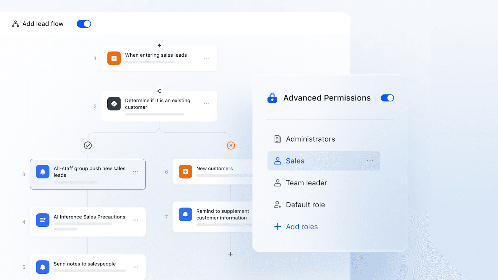 Permissions