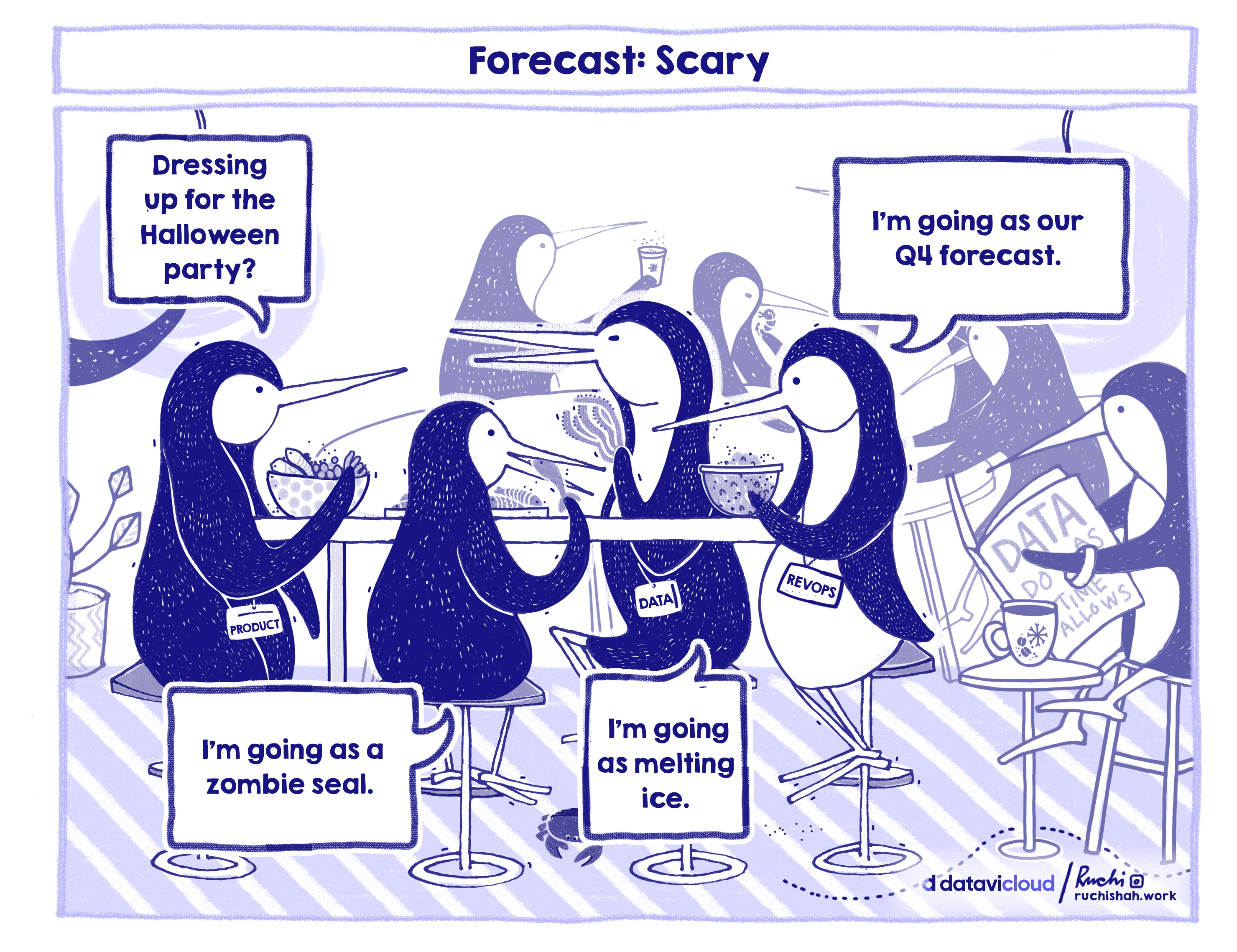 B2B sales humor cartoon titled 'Forecast: Scary' featuring penguins at a Halloween party dressed as a 'Q4 forecast,' 'melting ice,' and a 'zombie seal' to illustrate the fear of poor sales performance and the need for better lead intelligence.