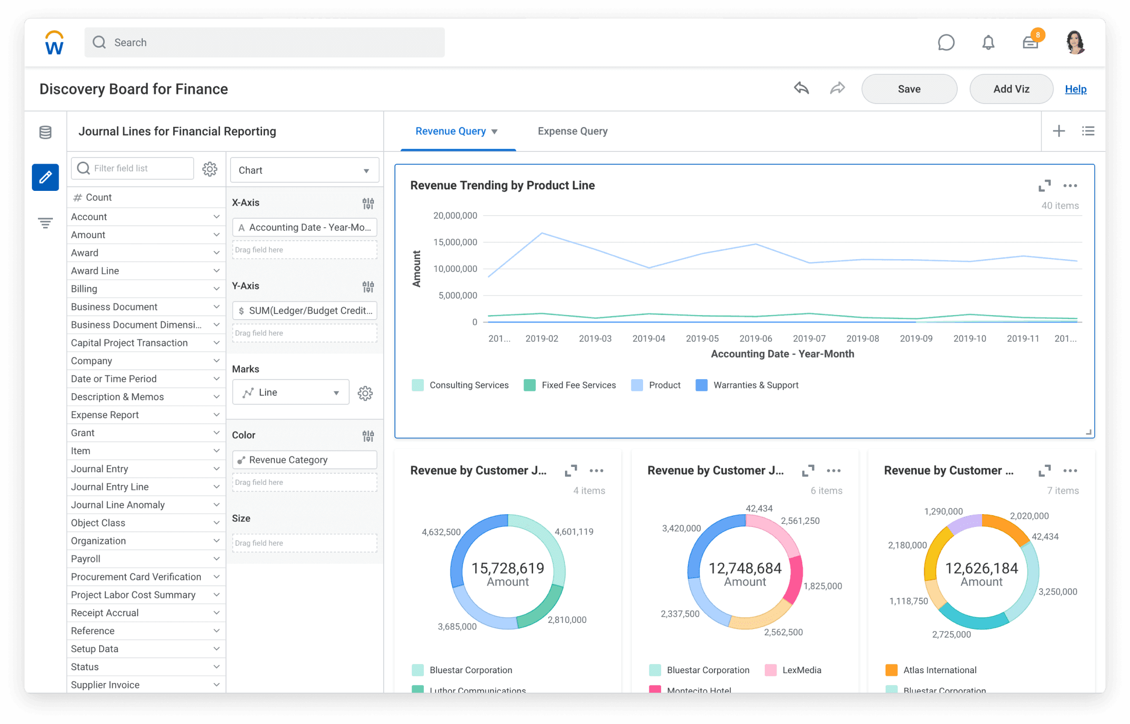 Workday Financials