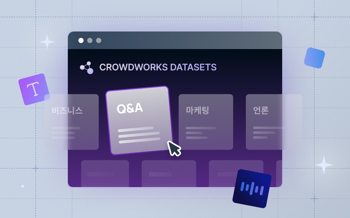 비즈니스, Q&A, 마케팅, 언론 등 크라우드웍스가 라이선스를 확보한 다양한 고품질 데이터셋을 이미지화