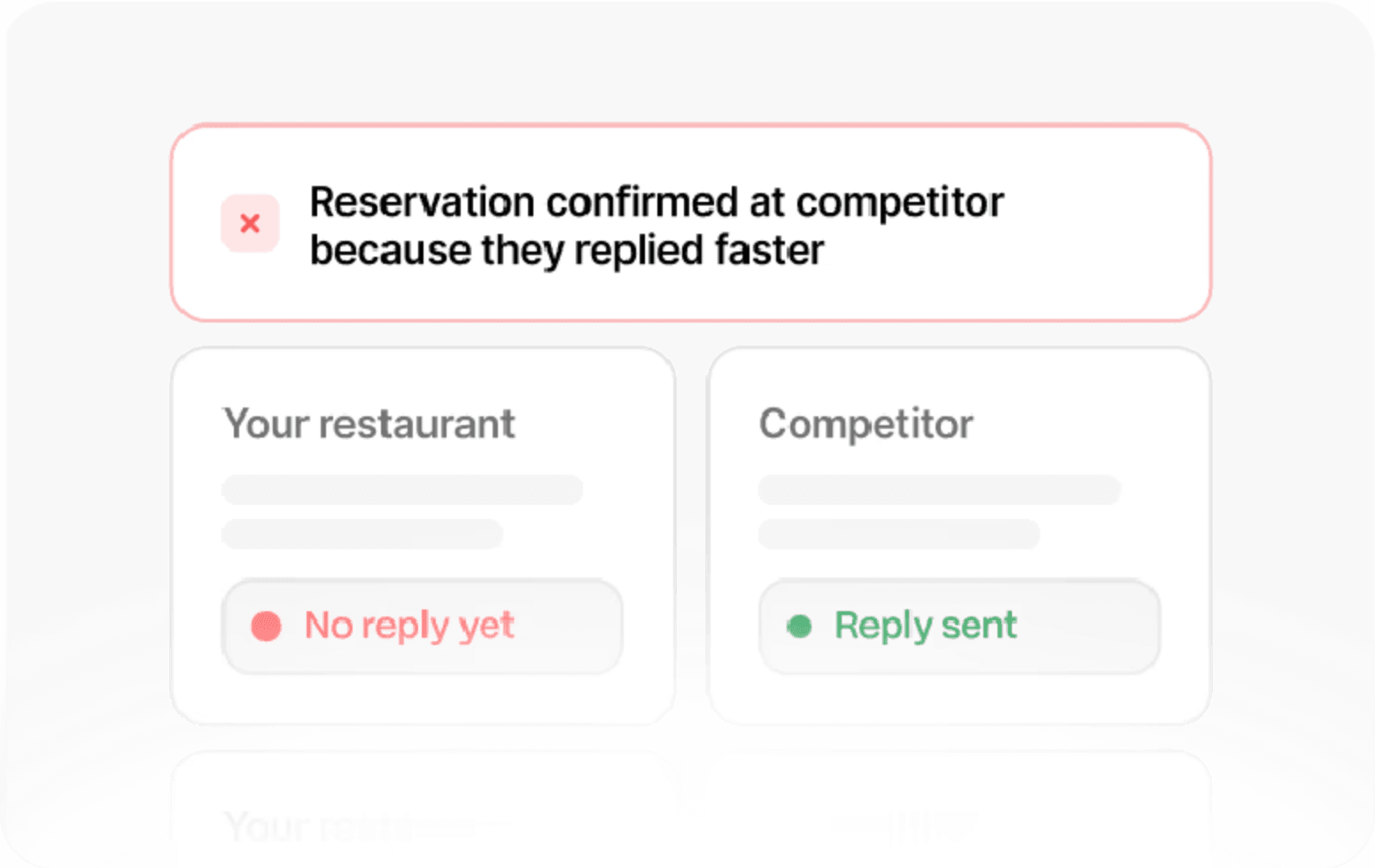 Slow replies cost bookings
