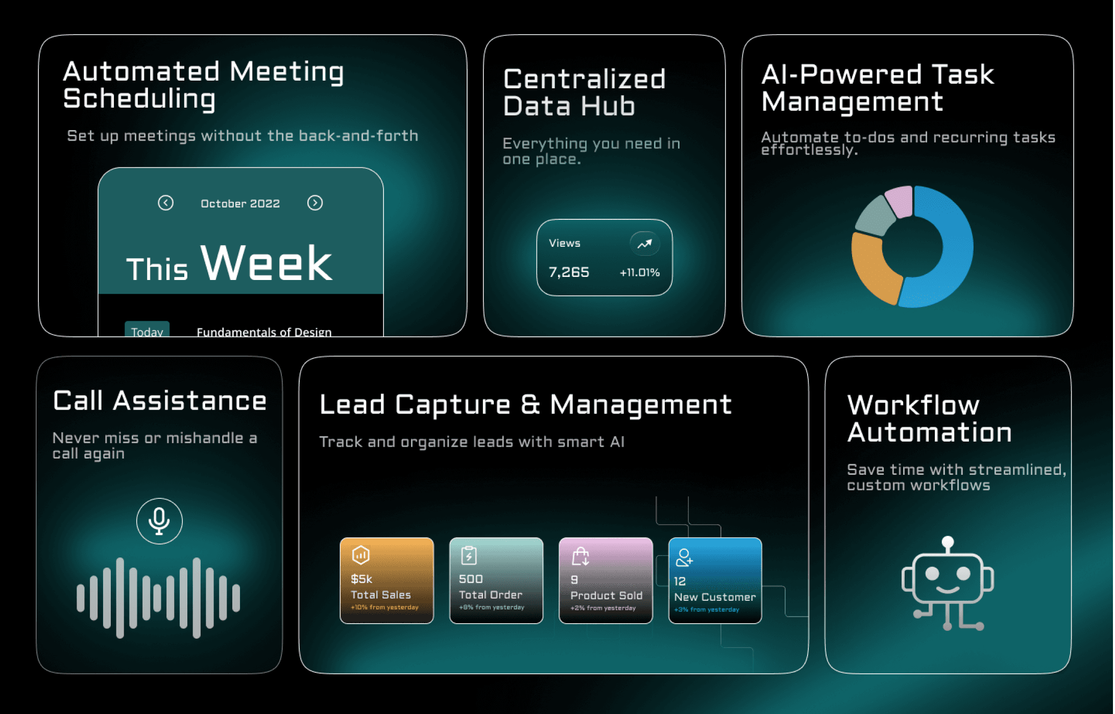 A dark-mode SaaS bento grid design