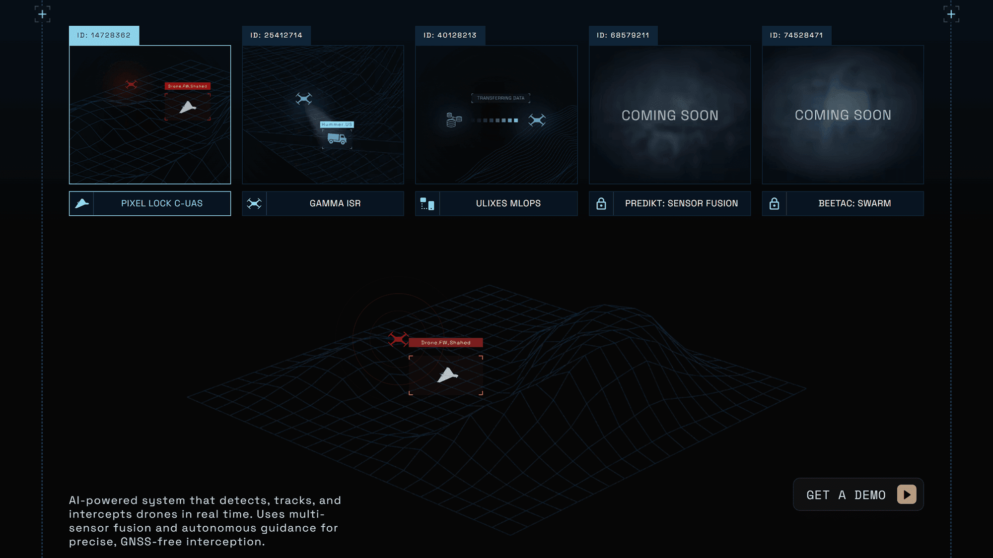 Alta Ares AI drone defense solutions interface showing Pixel Lock C-UAS, Gamma ISR and Ulixes MLOps systems