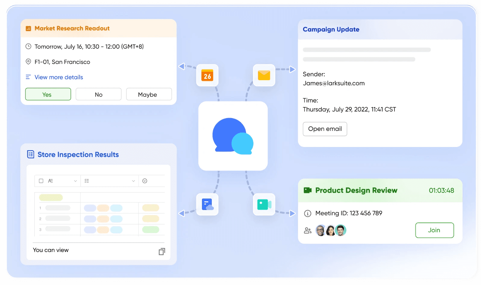 Lark's collaboration features: messenger, email, calendar, meetings and Base