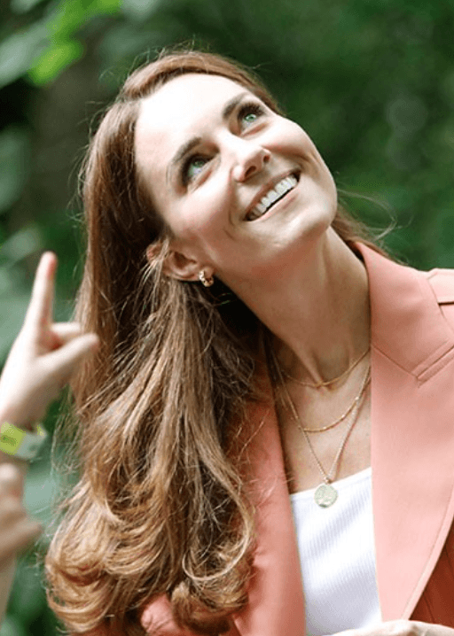 Chłodne Lato Kate Middleton w eleganckich chłodnych kolorach - analiza typu urody