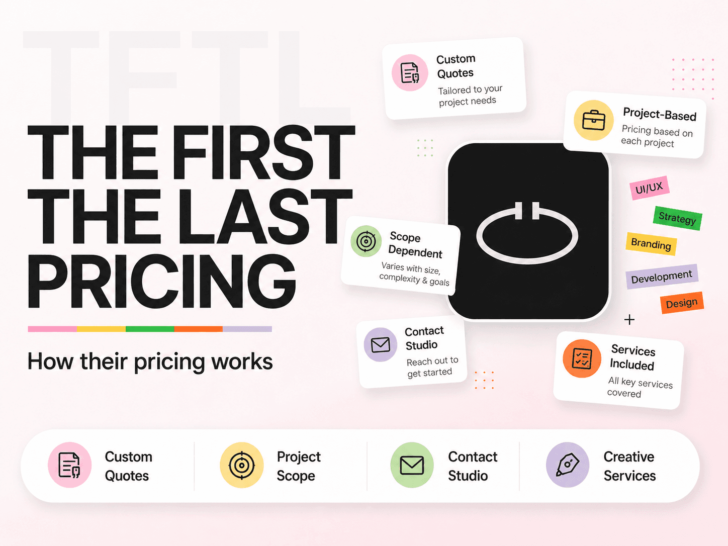 The First The Last pricing and services breakdown