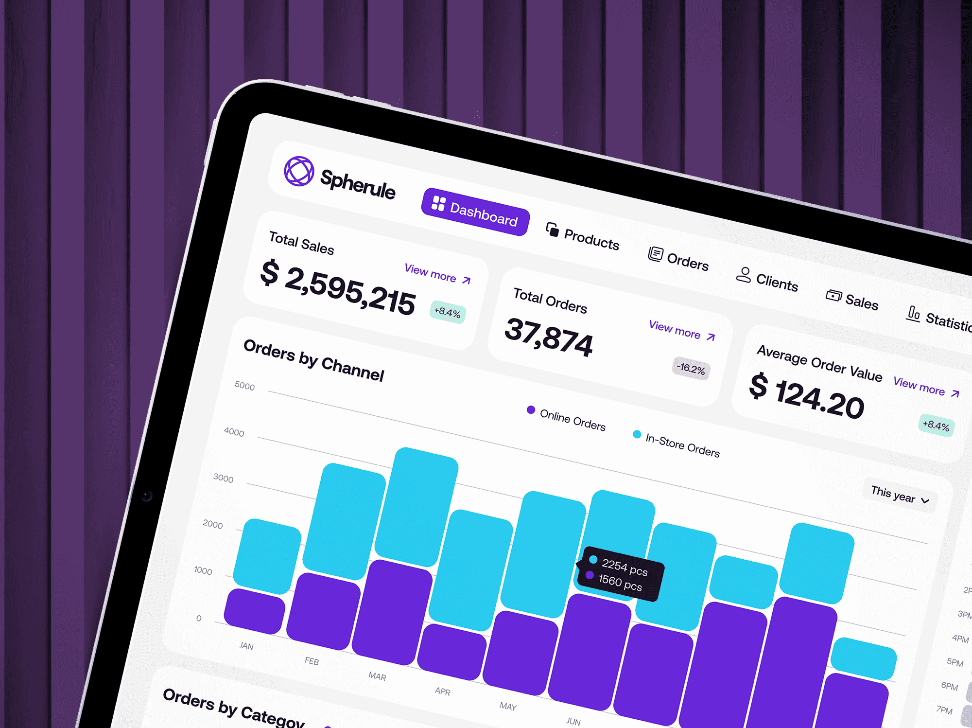 E-commerce Dashboard