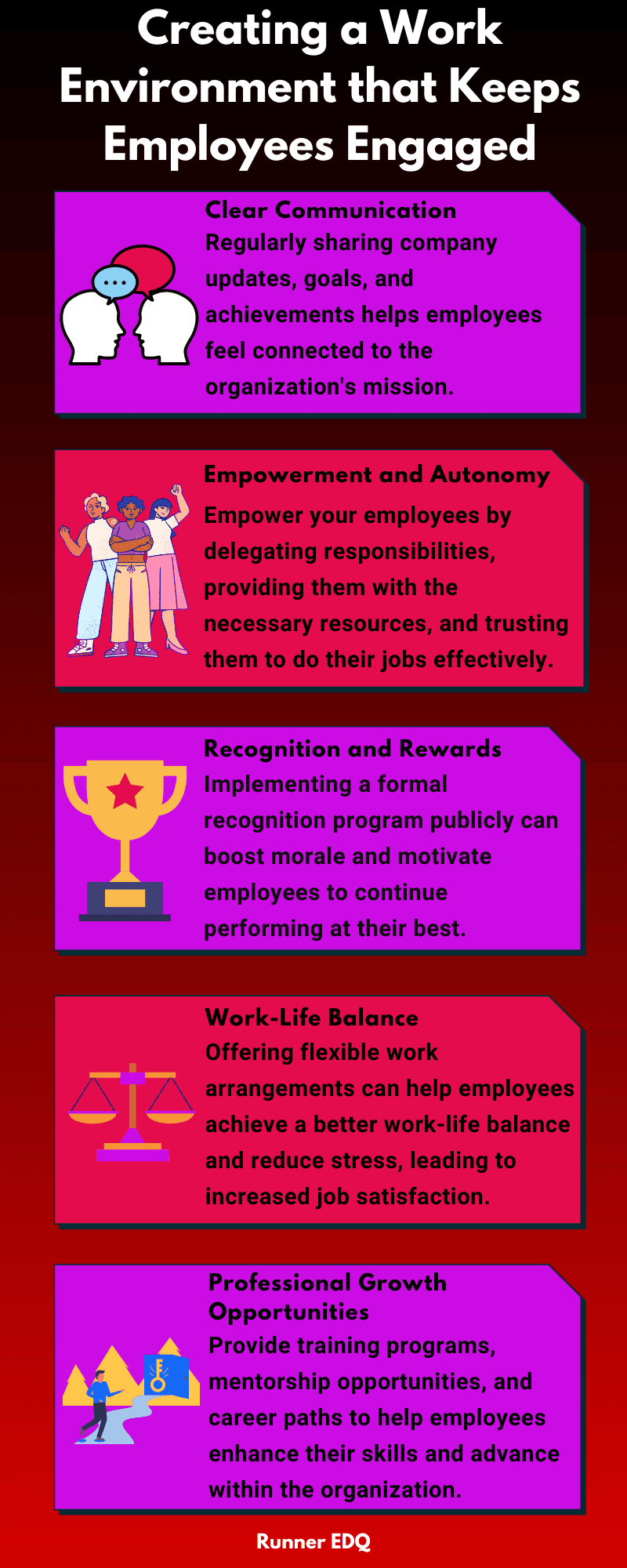 Creating a Work Environment Infographic