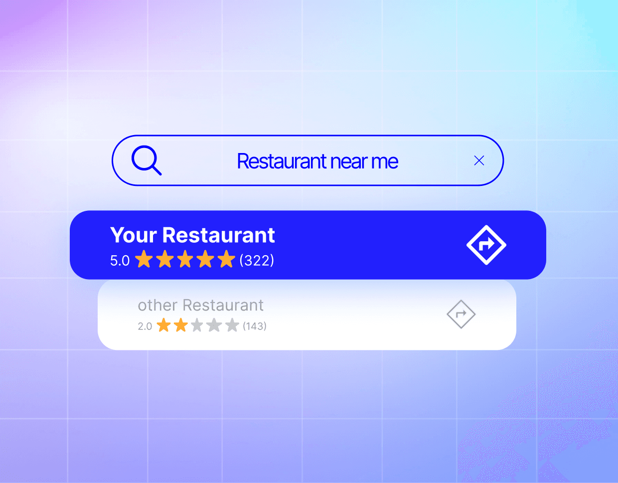 Optimizing restaurant categories and attributes to appear in high-intent local search results