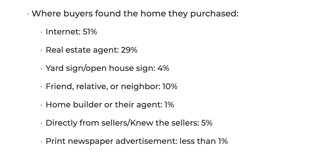 real estate automation for agents