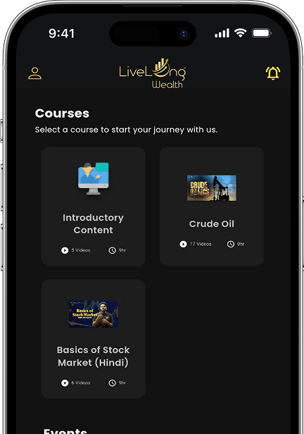 Mockup of livelong app