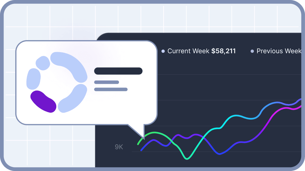 A digital line graph contrasts current and previous weekly data, with a speech bubble icon illustrating a pie chart, symbolizing financial metrics or analytics.