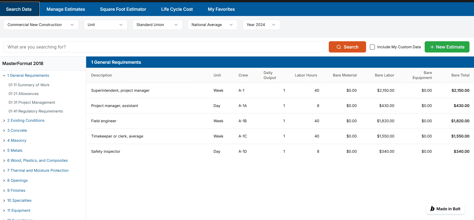 An image of Dreelio's dashboard