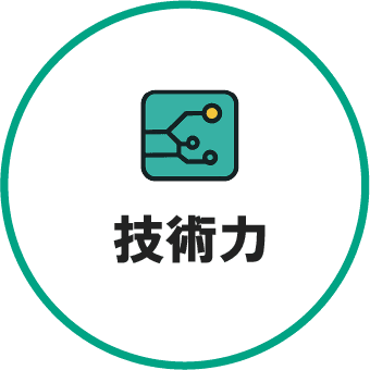 技術力