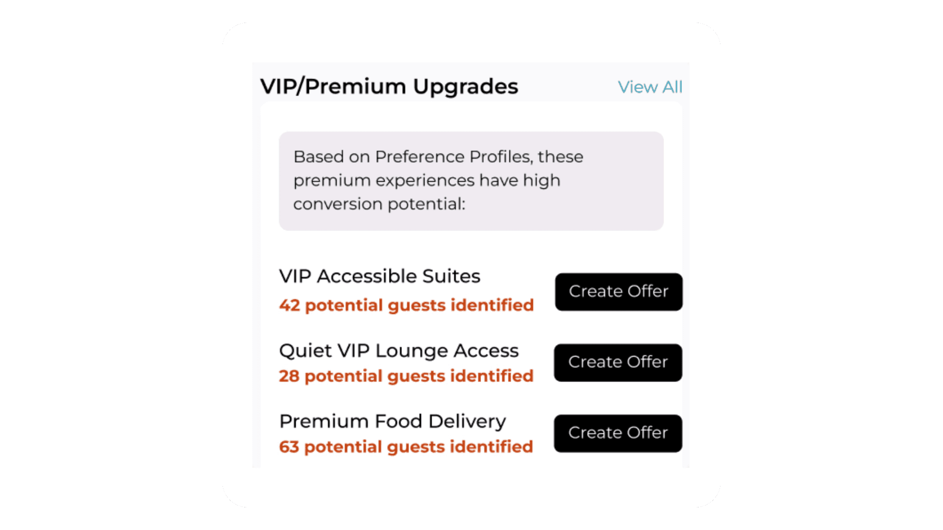 Graphic of VIP/Premium Upgrades dashboard showing three upgrade opportunities.