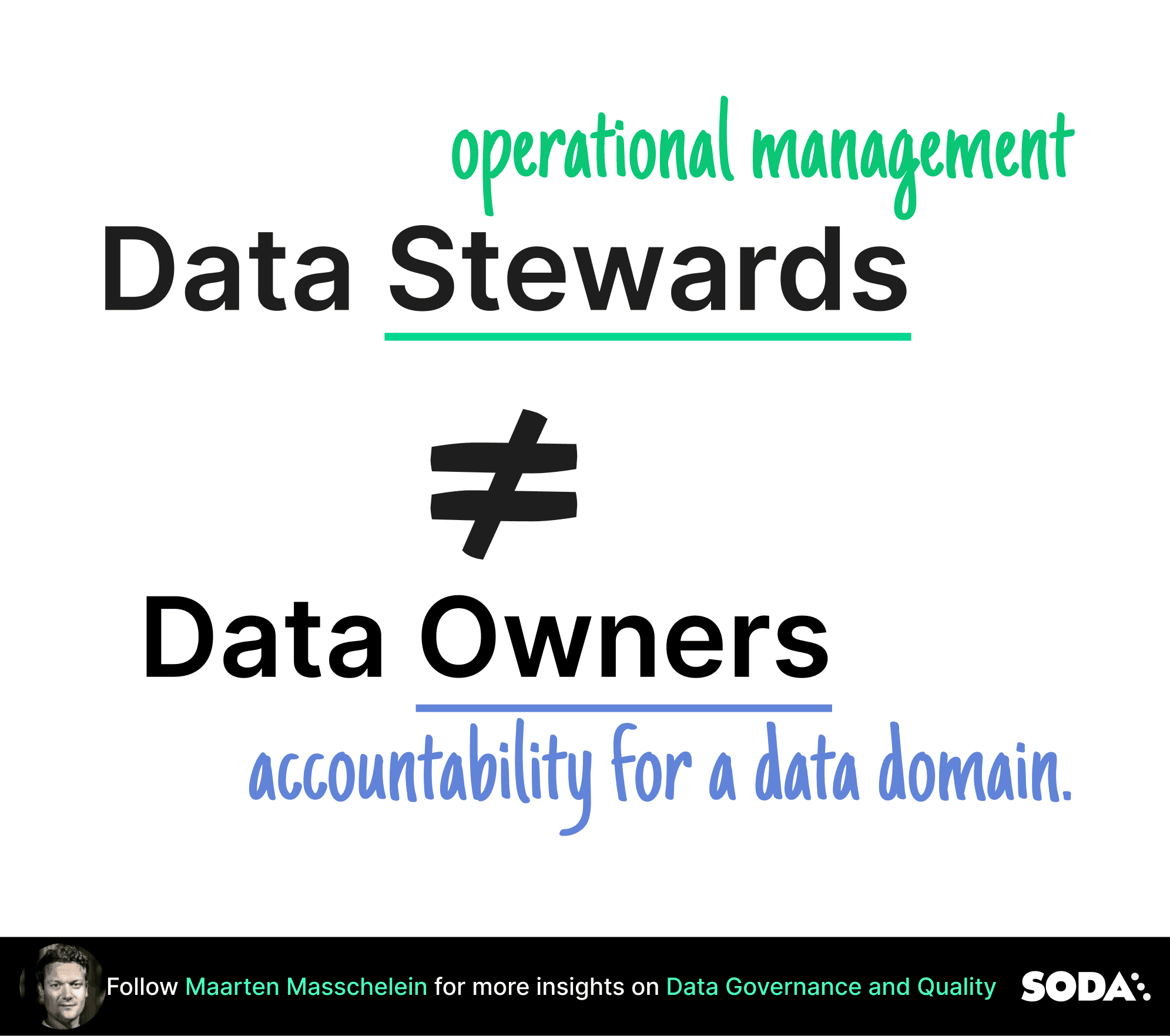 Comparison table of data owner vs data steward across accountability, focus, seniority, and decision scope — the data owner is Accountable (A) and sets policy, while the data steward is Responsible (R) and executes data quality day to day.