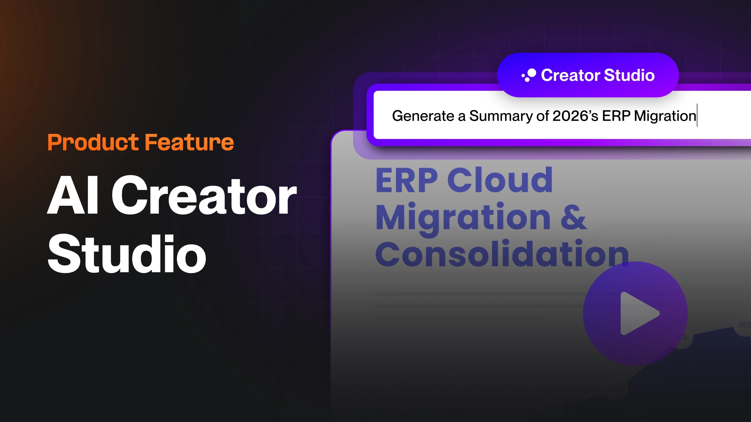 Launch Personalized Change Comms 98.4% Faster with AI Creator Studio