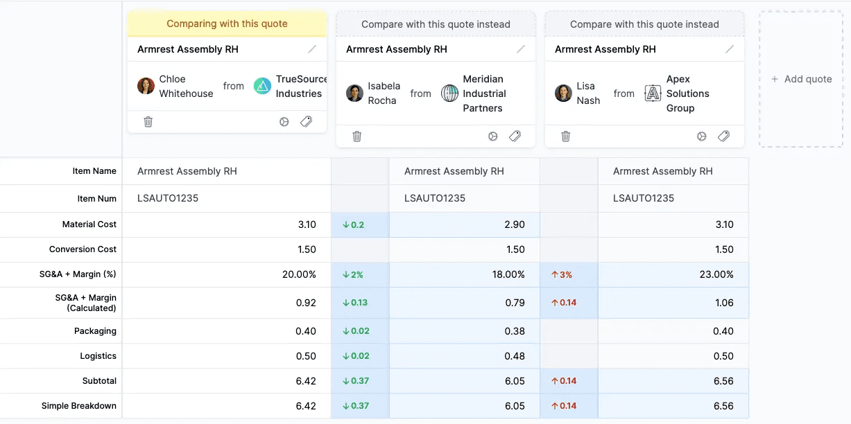 bill of materials management