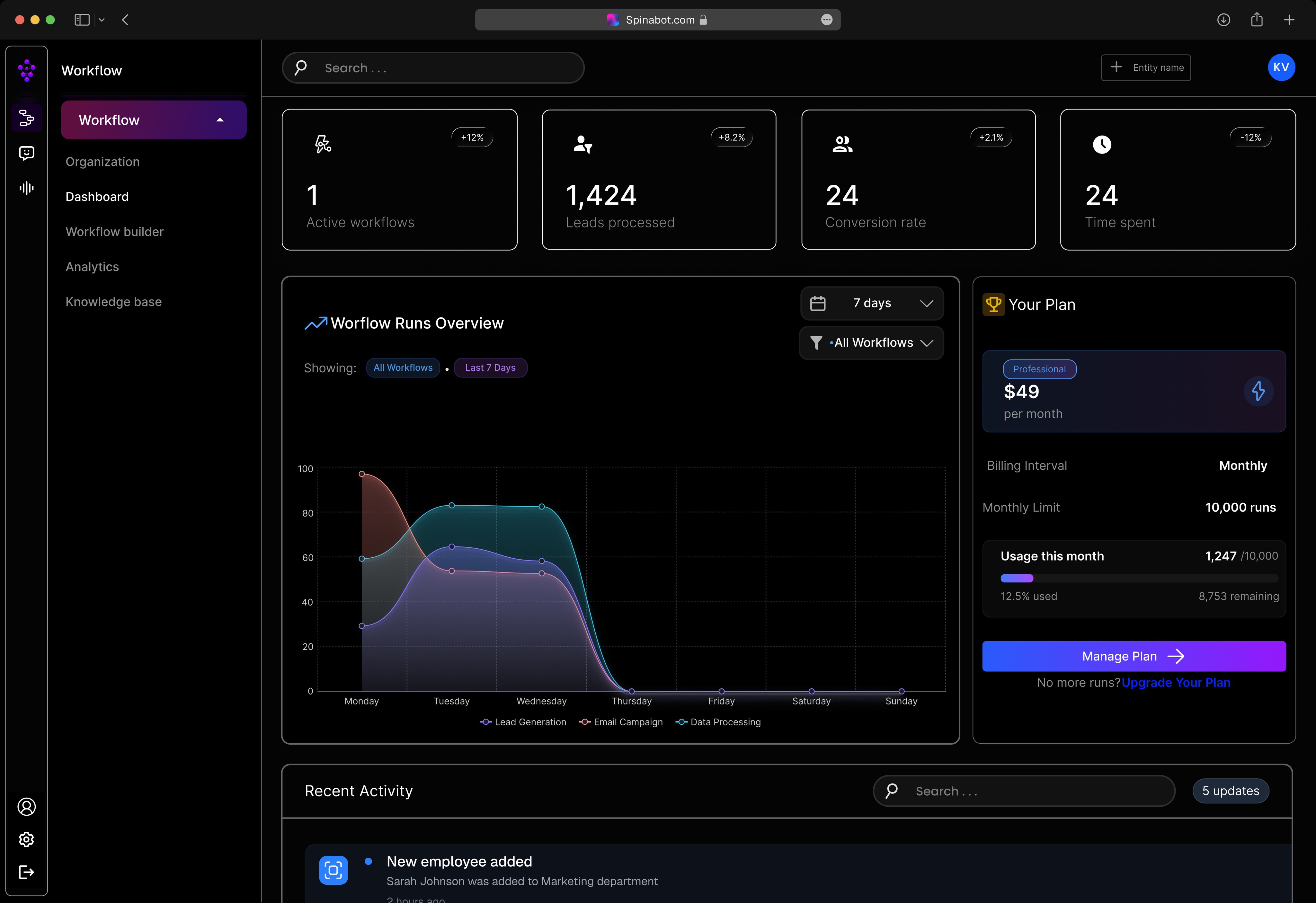 crypto-platform-dashboard