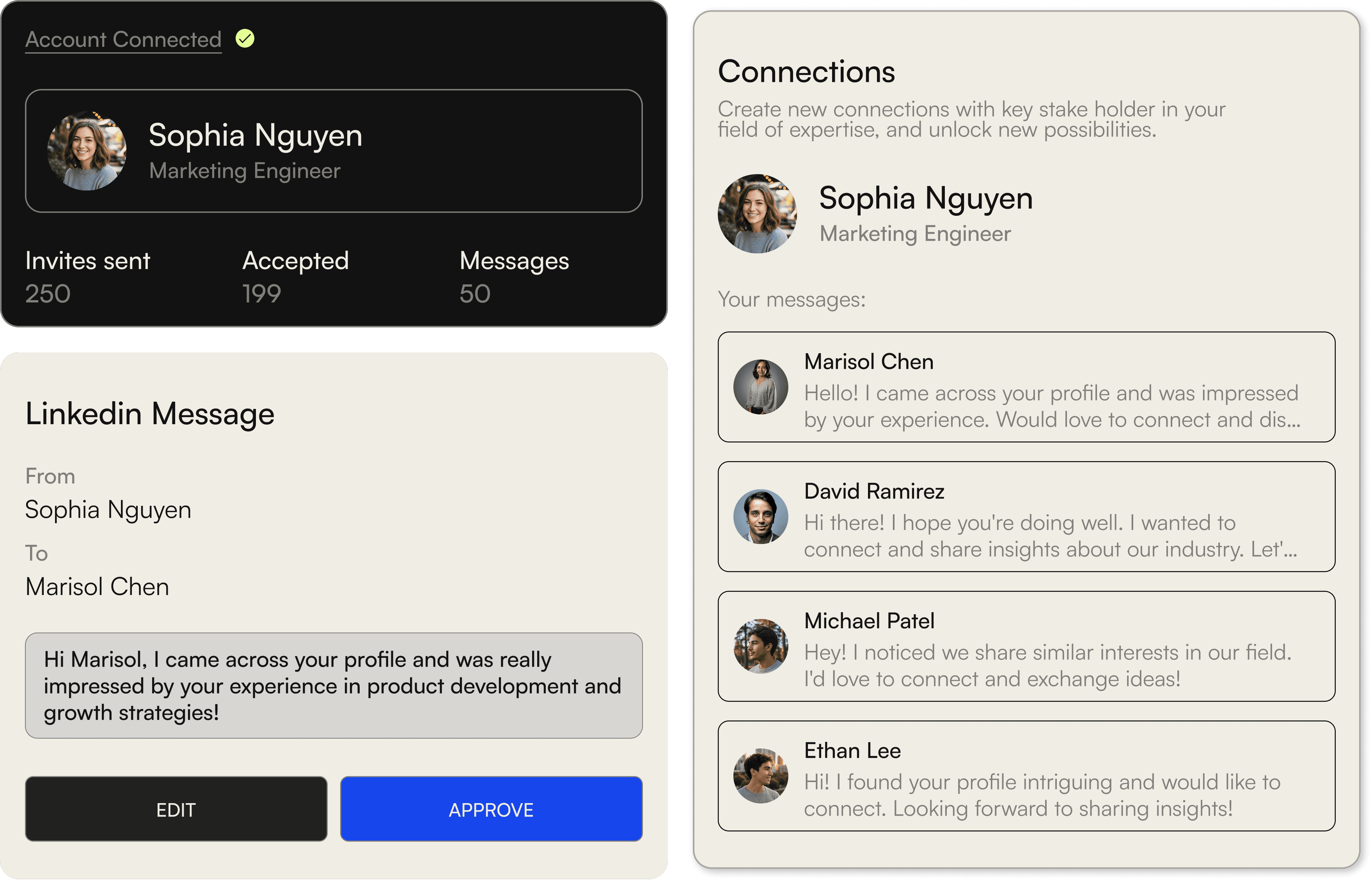 A user interface showing a connected account, LinkedIn message details, and a list of connection messages with profile cards.