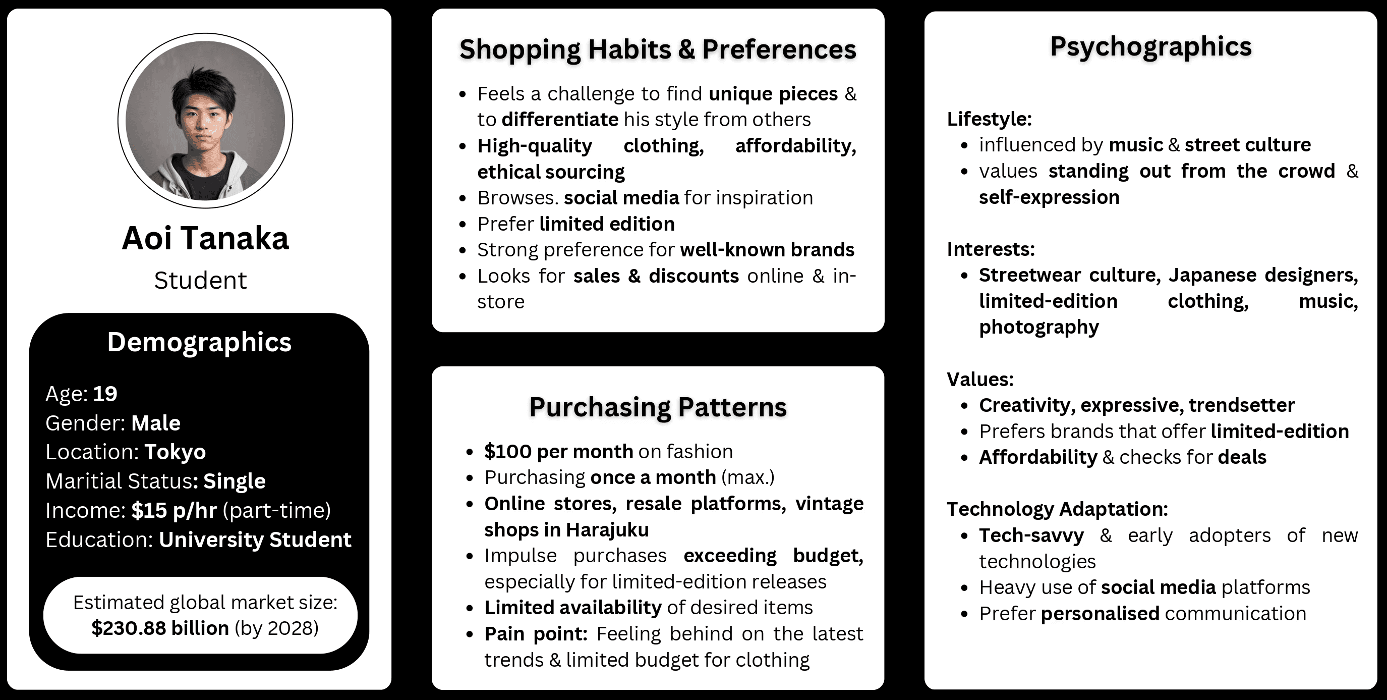 Aoi Tanaka buyer persona, 19 year old Tokyo student and Japanese streetwear consumer