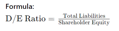 debt to equity ratio investing