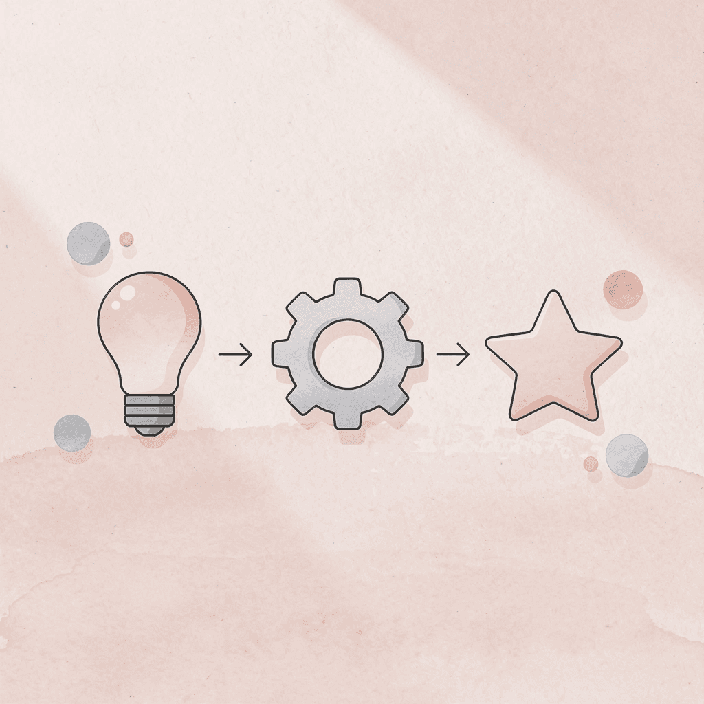 Three icons representing the three categories of Arabic words