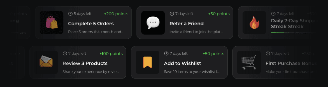 Ecommerce Loyalty software