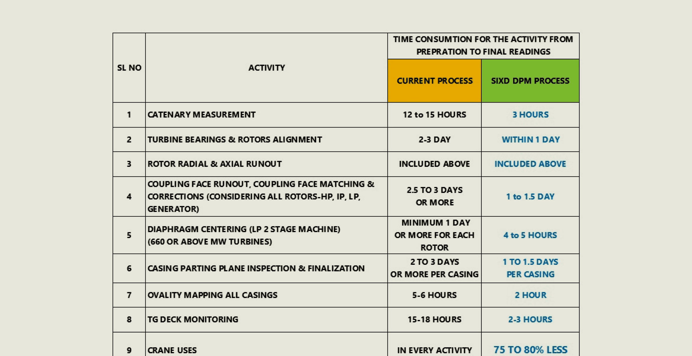 the dashboard of a car with a map on it
