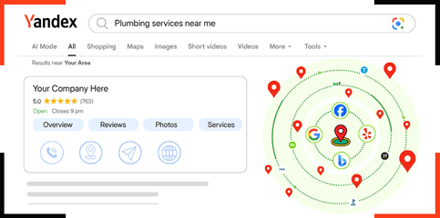 Coozmoo's Localized Organic Results on Yandex for Plumbing Services Near me