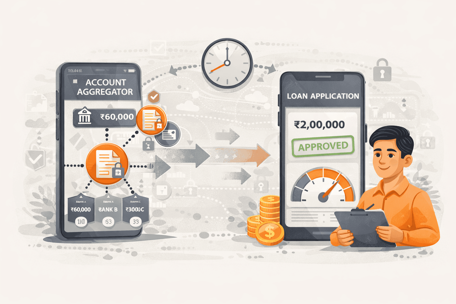 Account Aggregator Framework: How It Speeds Up Loan Approval