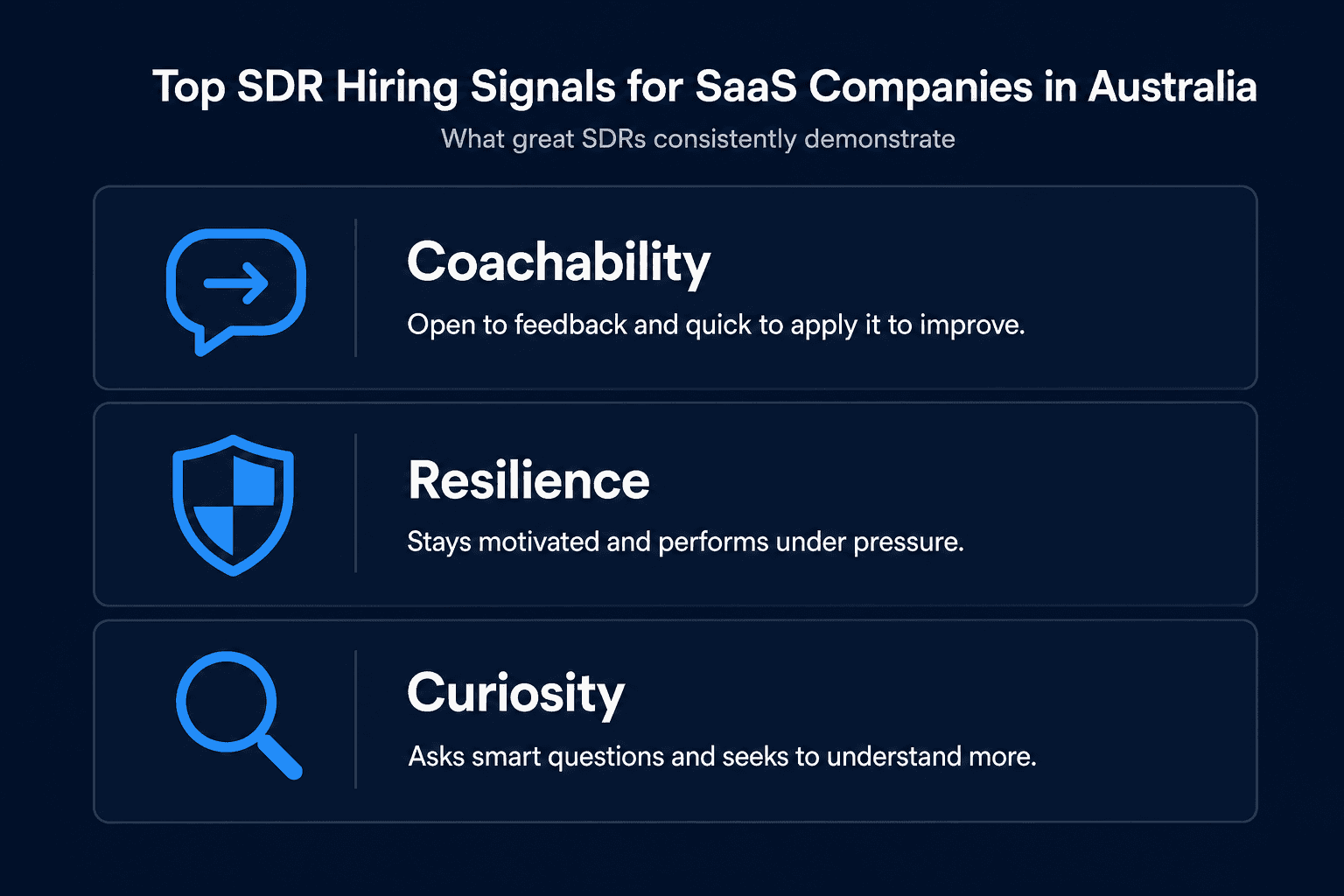 Three key SDR hiring signals: coachability, resilience, and curiosity illustrated as infographic cards
