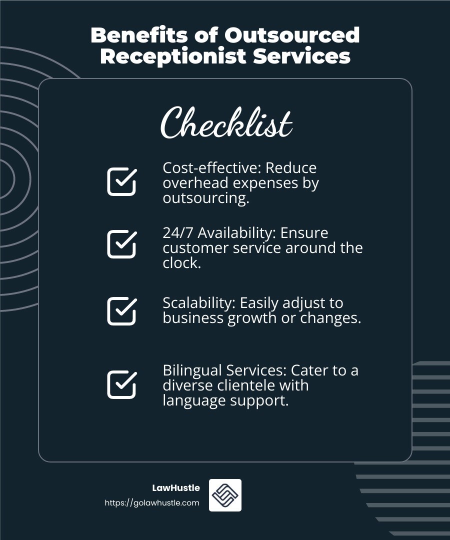 AI-powered solutions streamline client engagement and lead conversion - outsourced receptionist services infographic checklist-dark-blue