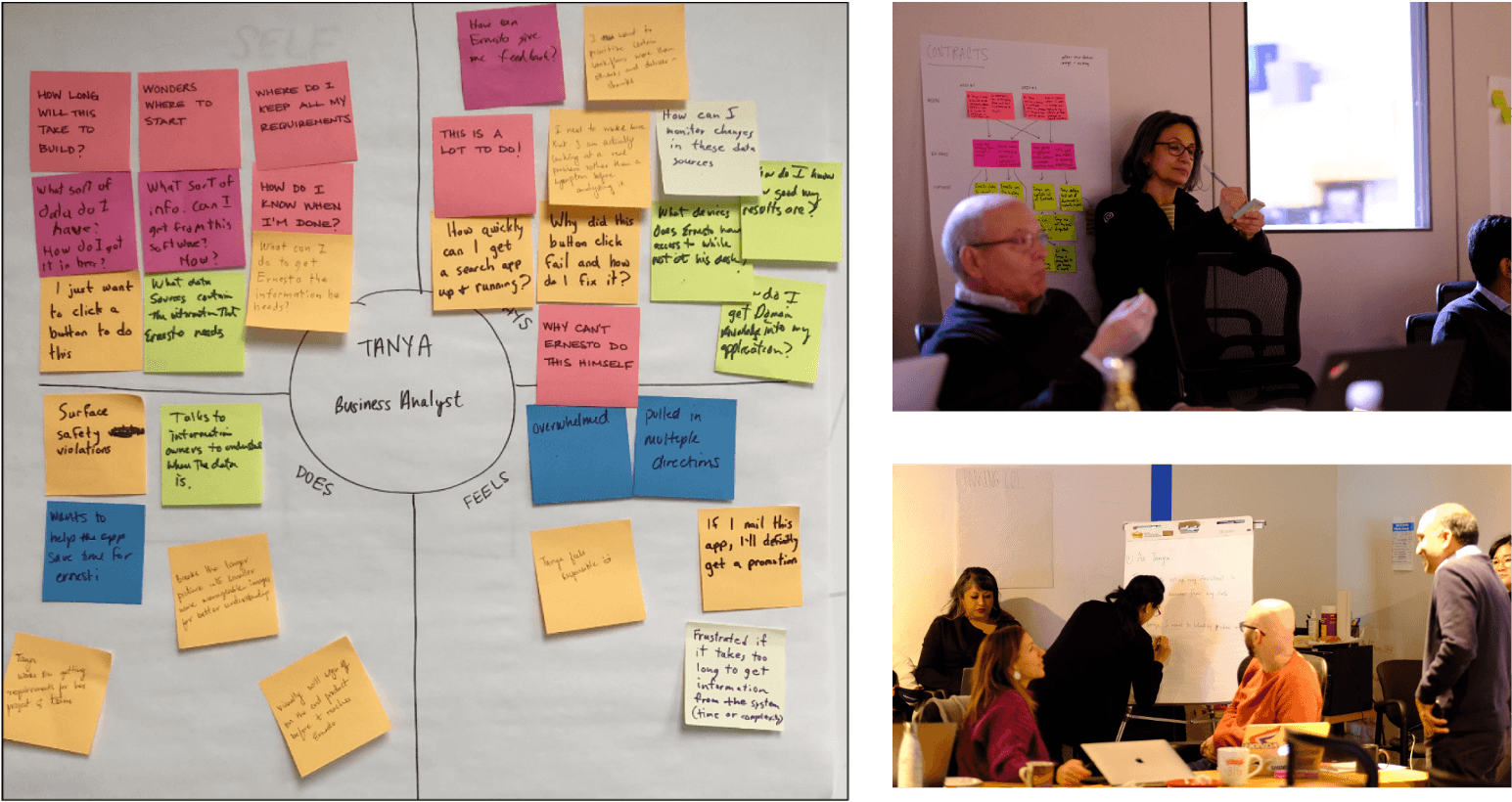 Strategy workshop — user needs mapping