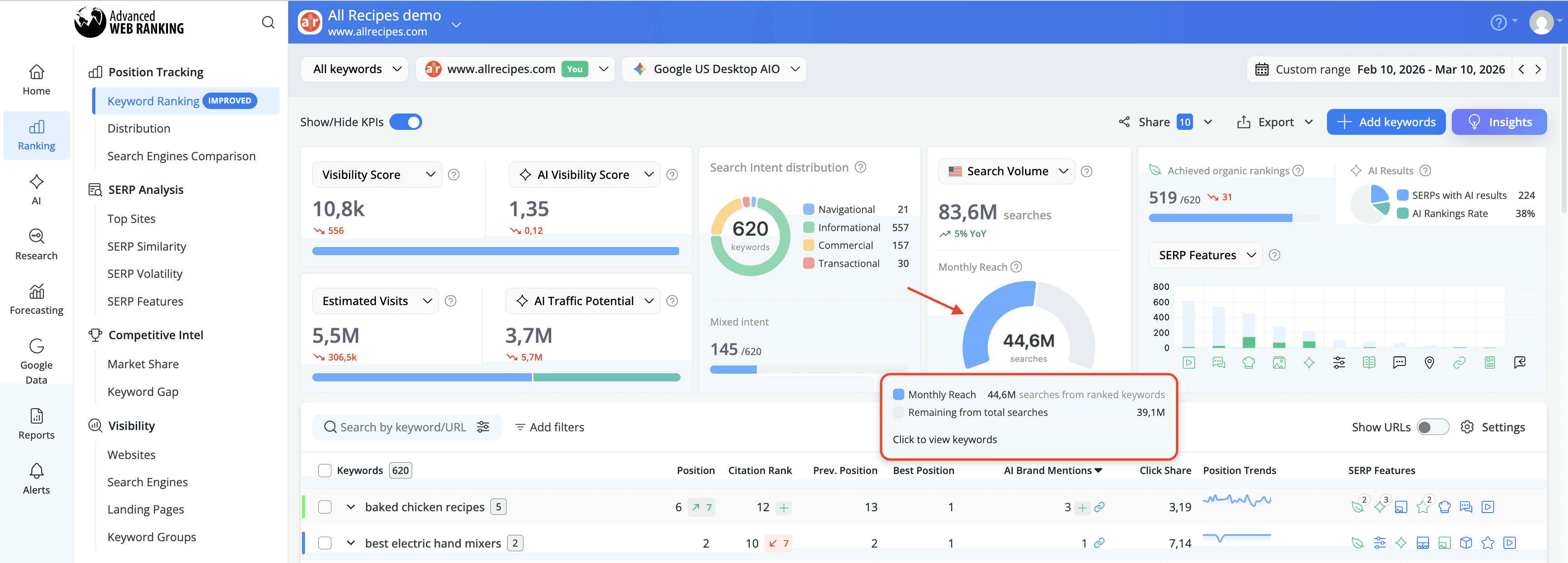 see-the-potential-audience-for-your-website