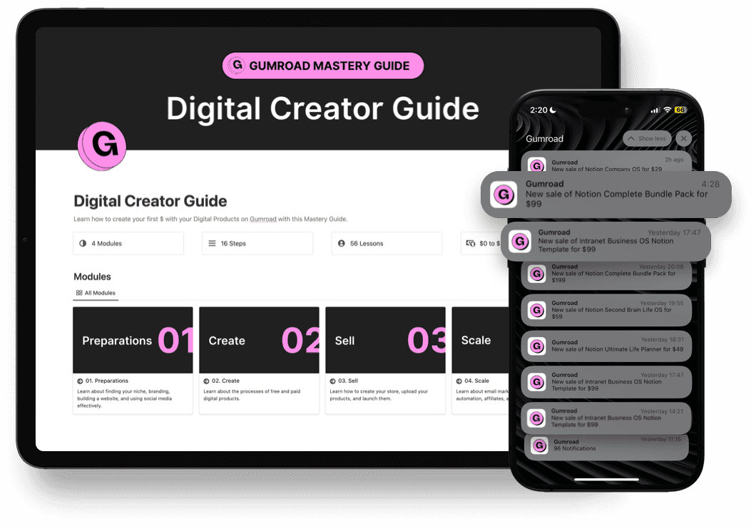 Digital Product Creator and Gumroad Mastery Guide