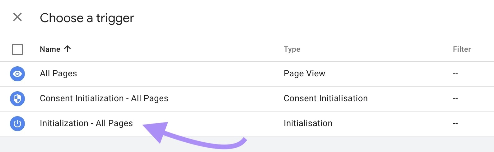 “Initialization - All Pages” option selected under "Choose a trigger" window