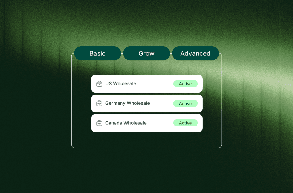 Aktive Wholesale-Kataloge für USA, Deutschland und Kanada in den Shopify-Tarifen Basic, Grow und Advanced