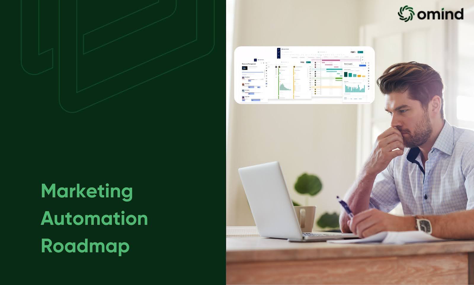 Marketing Automation Roadmap