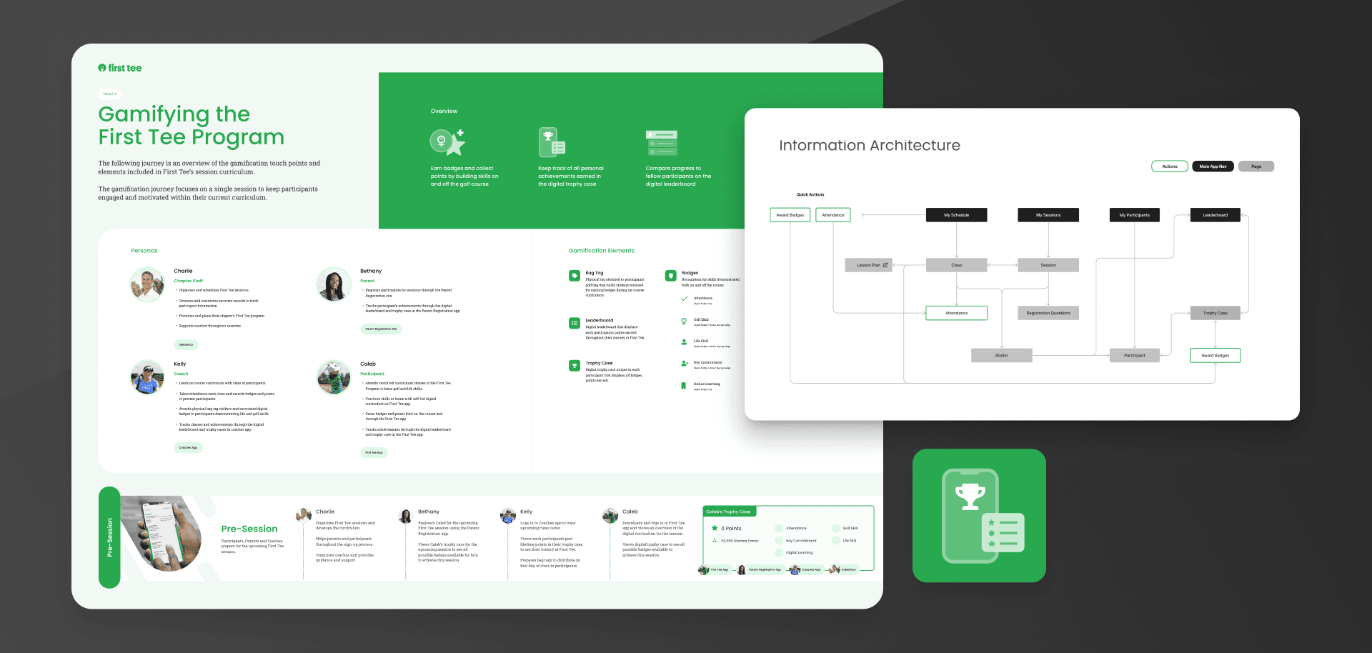 User journey mapping and information architecture diagrams