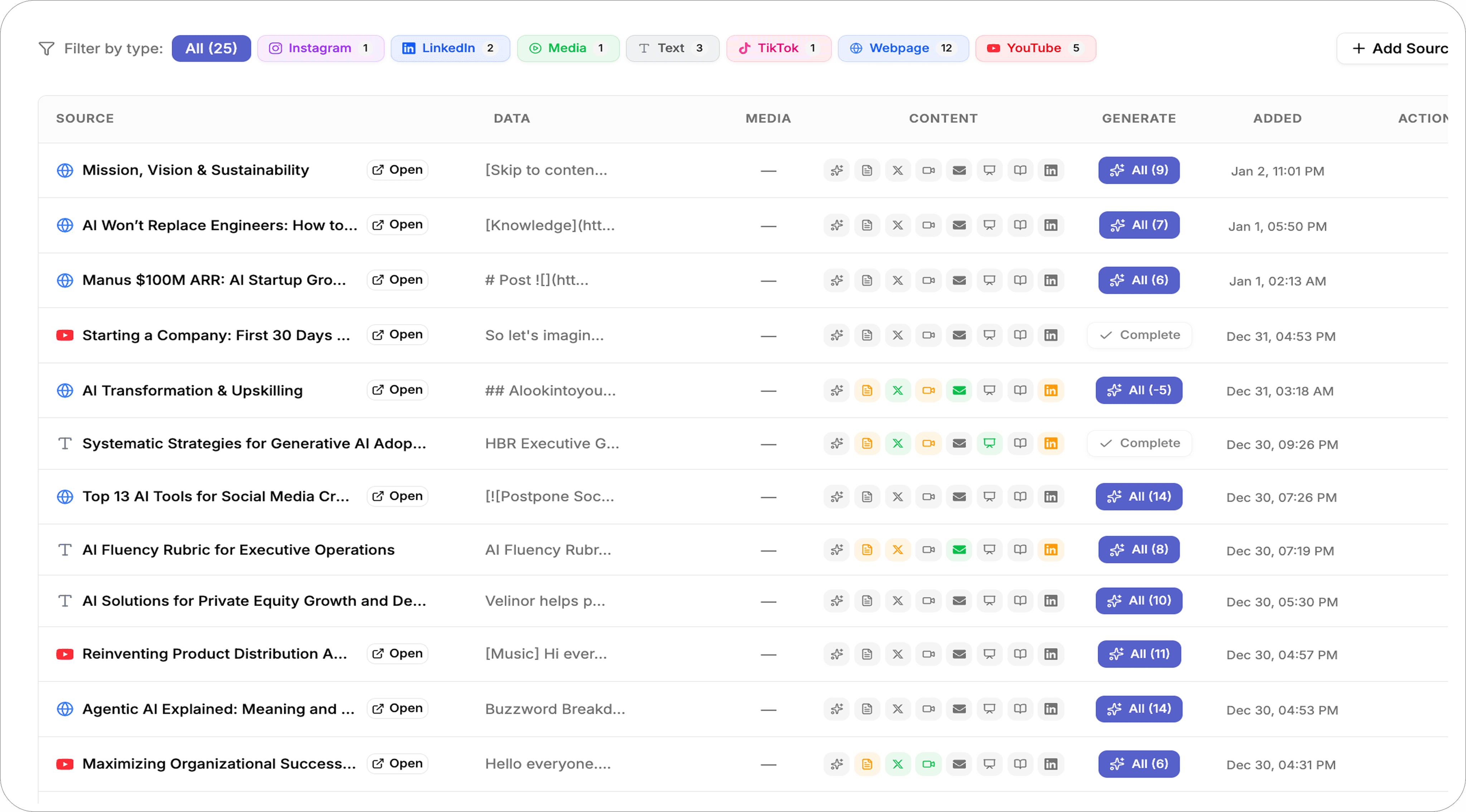 Image of advanced talent