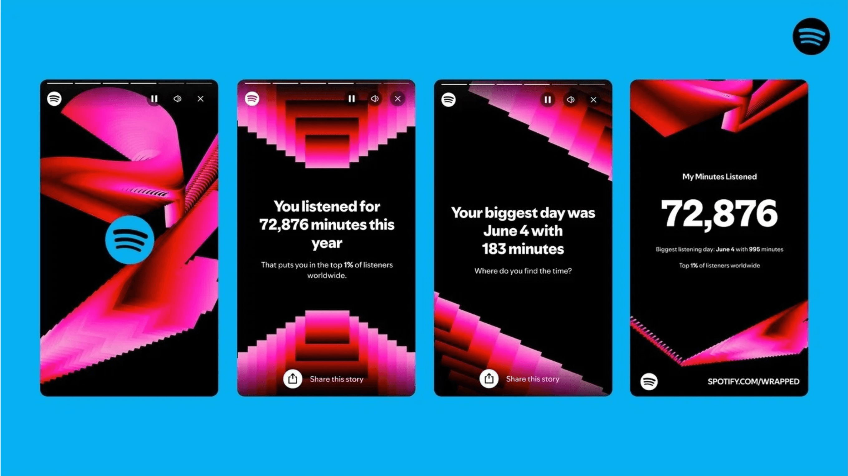 Spotify wrapped image